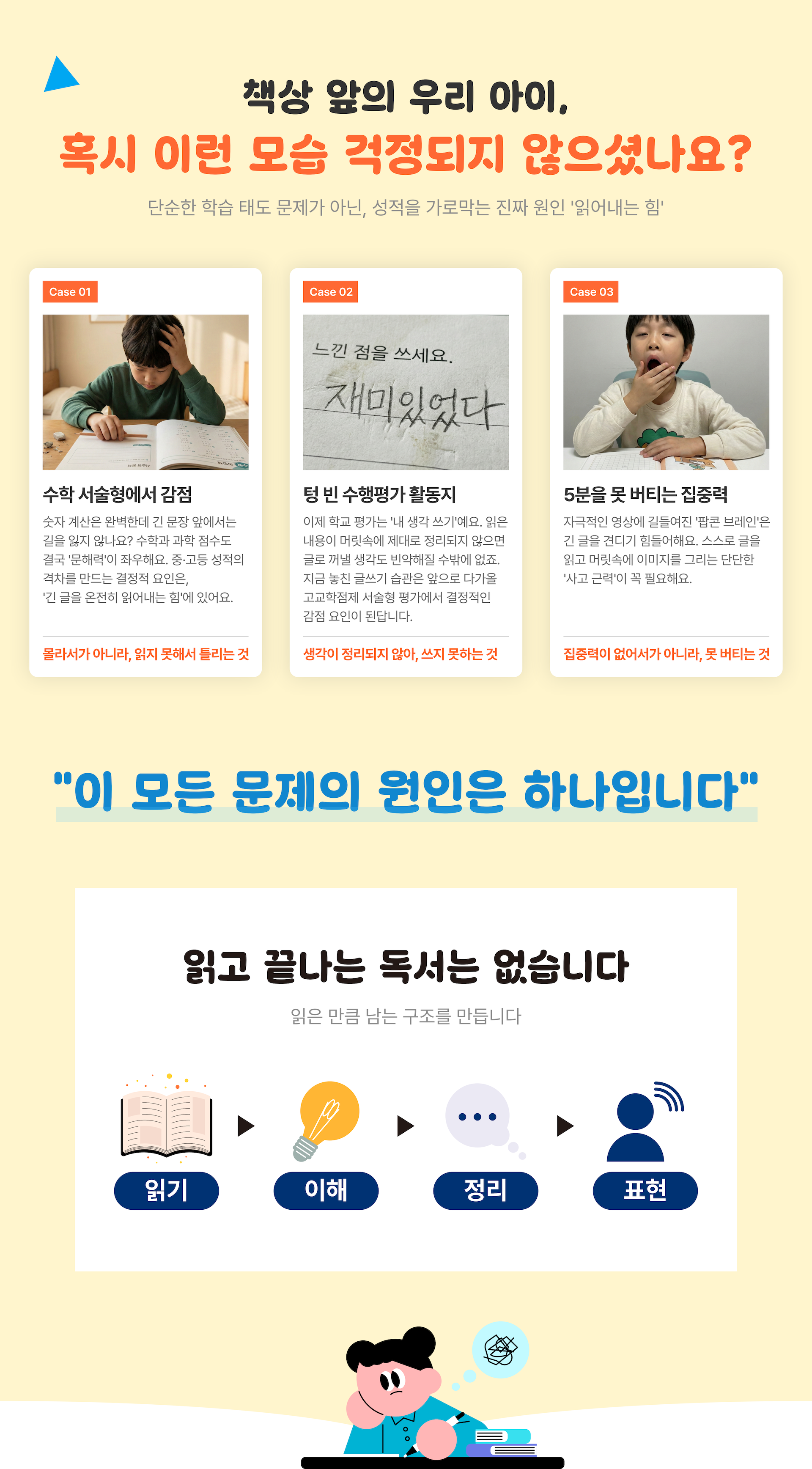 독서 문제의 원인