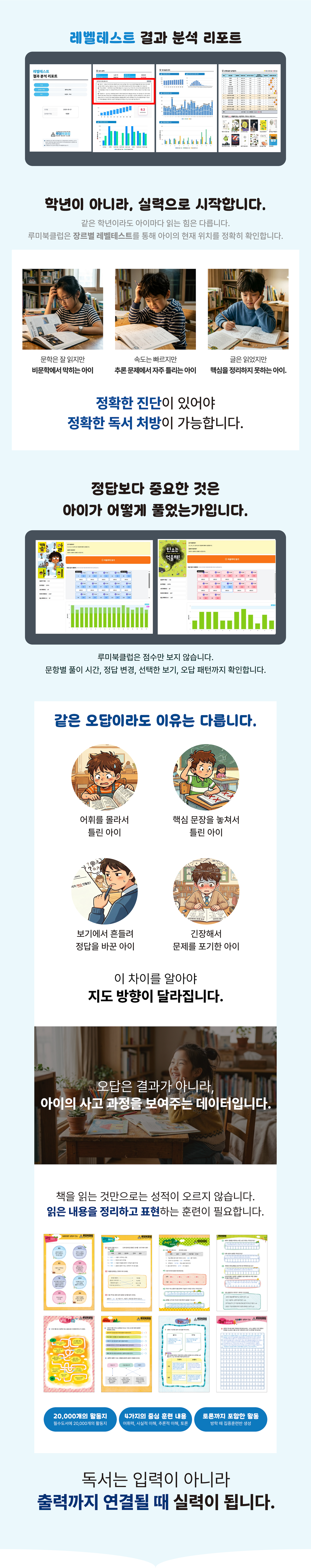 레벨테스트 분석 리포트