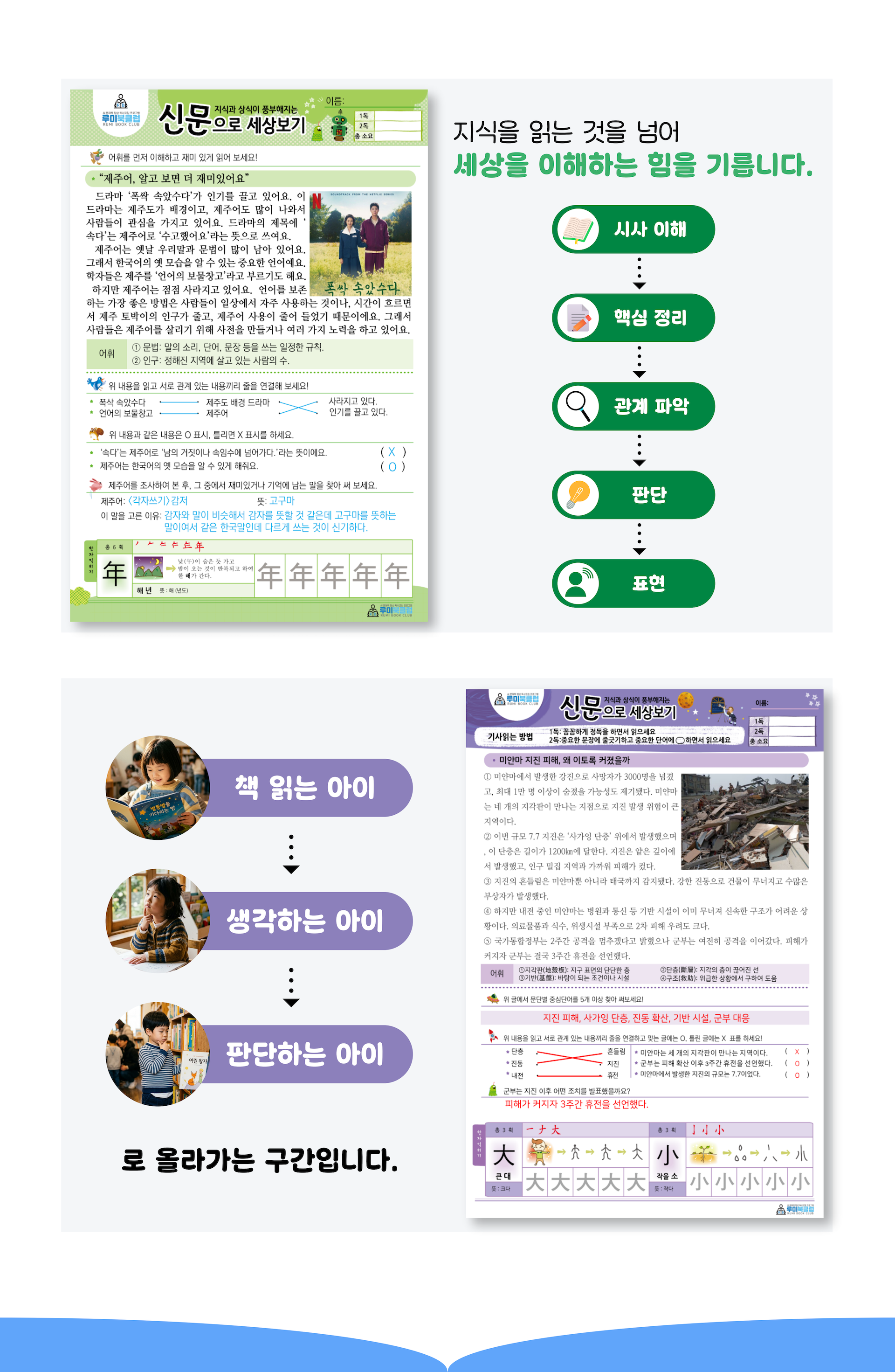 추천 사례와 독서 습관