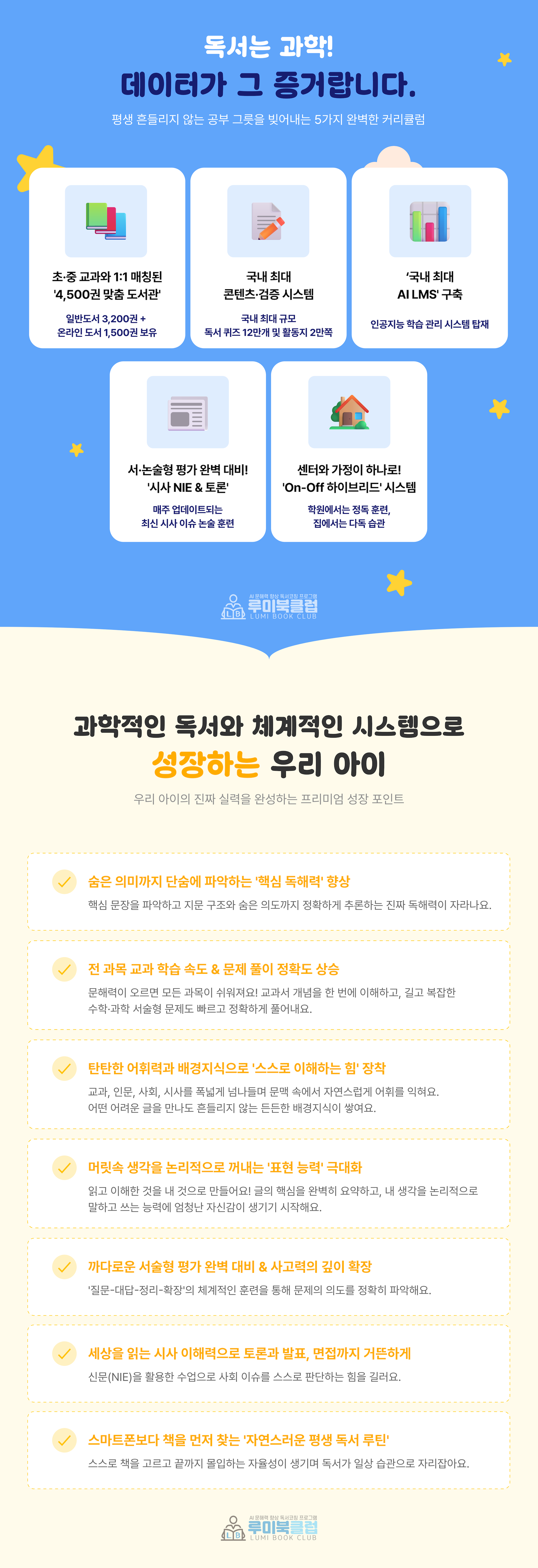 데이터 기반 과학 독서