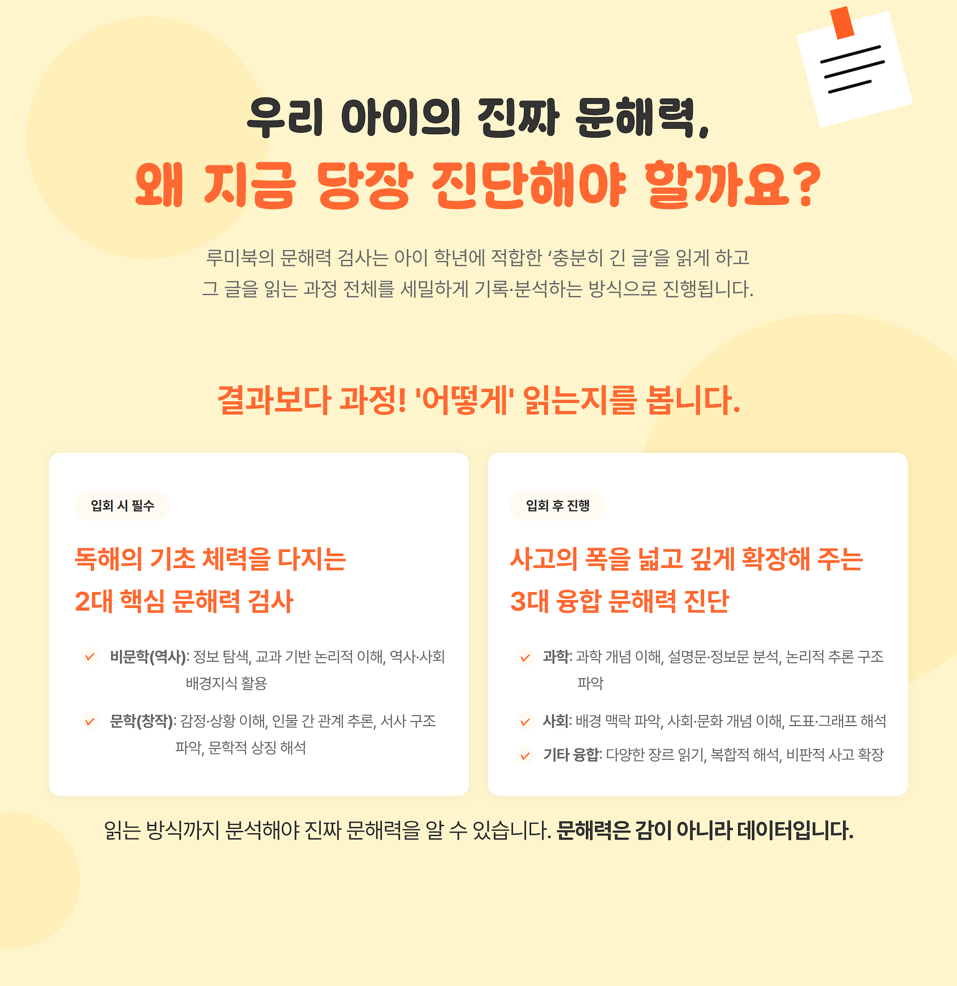 문해력 진단의 필요성
