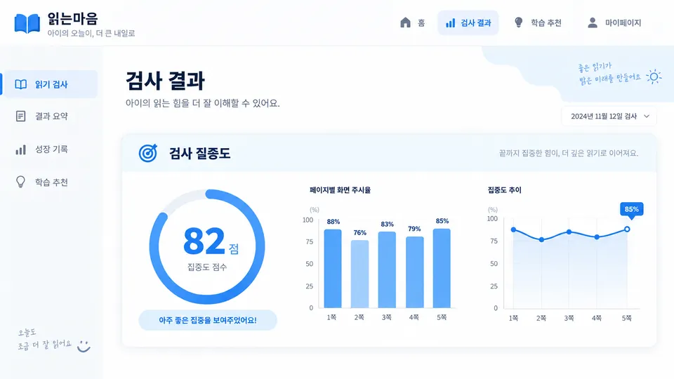 검사 집중도