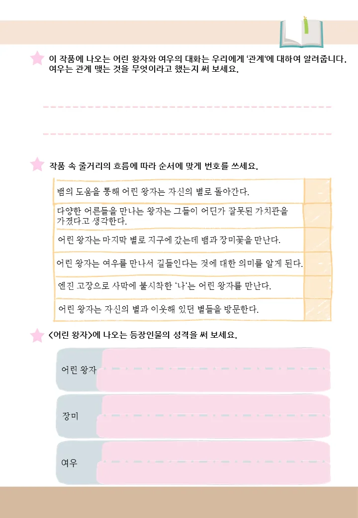 어린 왕자 작품과 인물 이해 활동지 예시