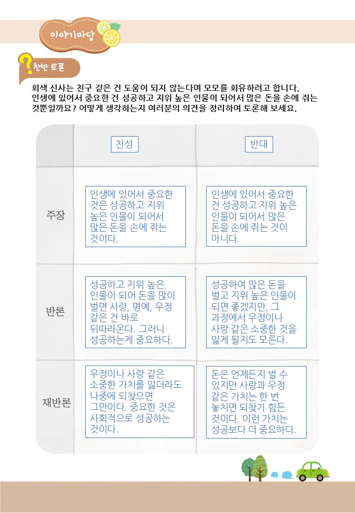 중등 필수 읽기 생각 나누기 활동지 예시