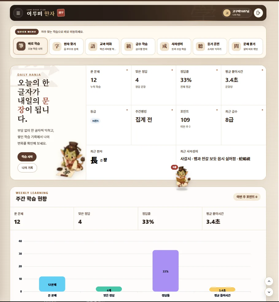 학습 기록과 주간 학습 현황을 한눈에 확인하는 이루미 한자 화면